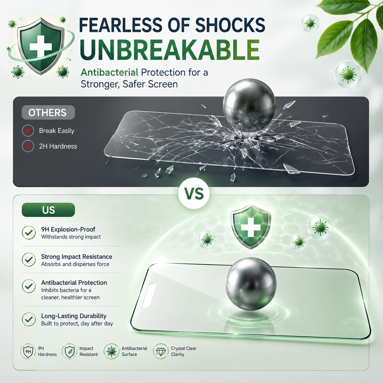 Auriver Antibacterial screen protector