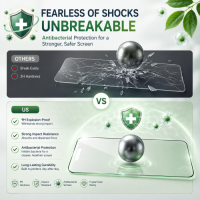 Auriver Antibacterial screen protector