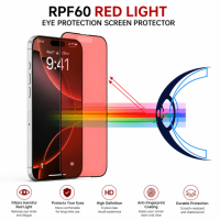 Auriver Red Light Eye Safe Screen Protector