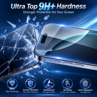 Auriver Premium Anti Blue Light Screen Protector