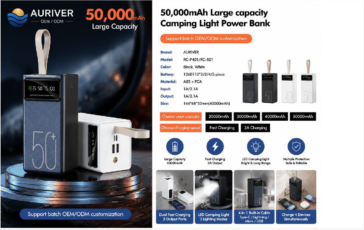 Auriver 30000mAh Large Capacity Container Super Fast Charge Power Bank