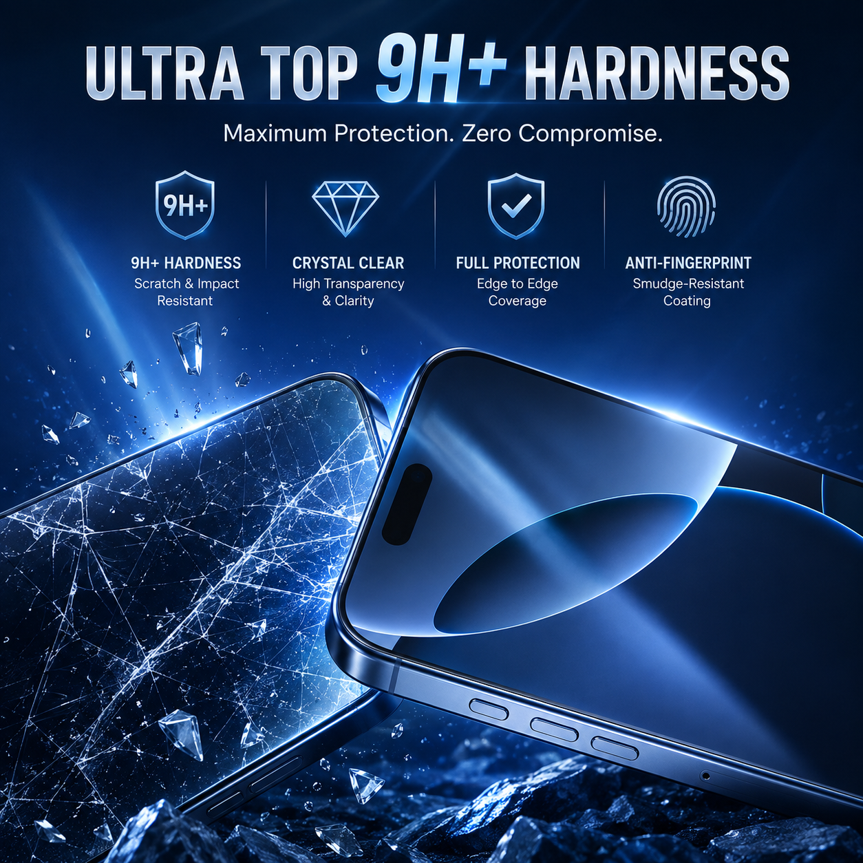 Auriver Advanced Anti Glaire Screen Protector