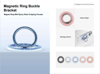Auriver Premium Magnetic Bracket Series