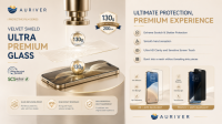Auriver ODM/OEM Protective Film