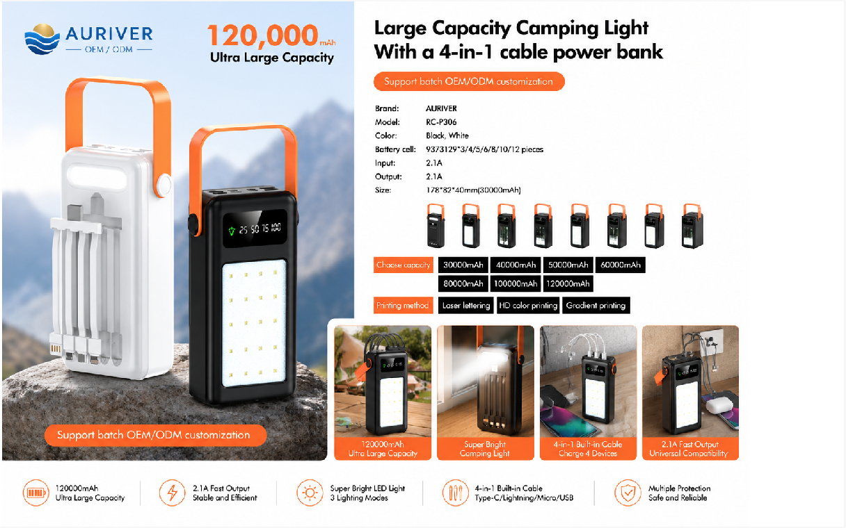 Auriver 30000mAh Large Capacity Container Super Fast Charge Power Bank
