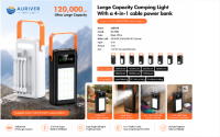 Auriver 30000mAh Large Capacity Container Super Fast Charge Power Bank