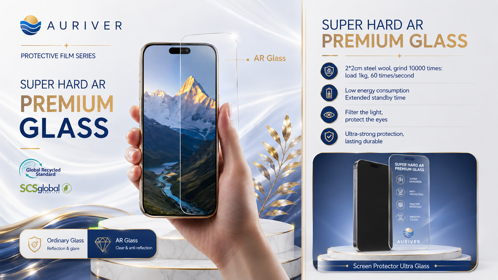 Auriver ODM/OEM Protective Film