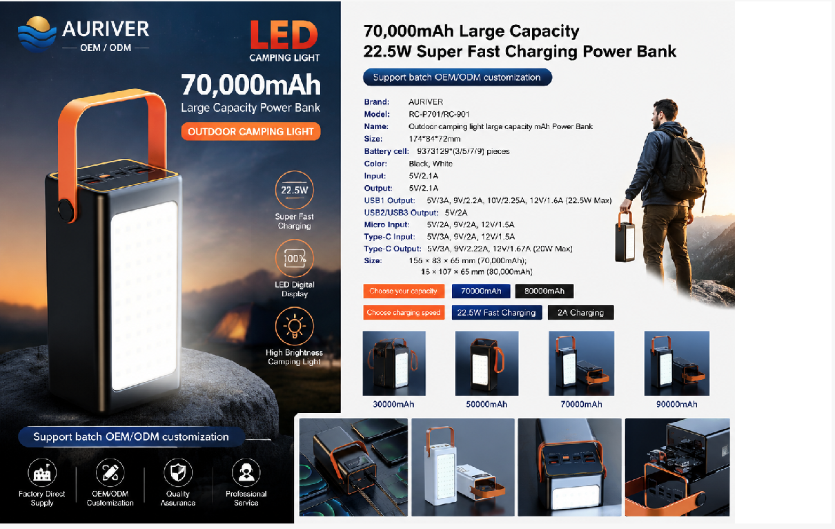 Auriver 50,000mAh Large Capicity LED Light Full Screen Power Bank