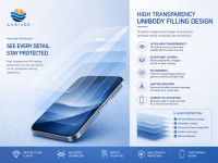Auriver Advanced Anti Glaire Screen Protector