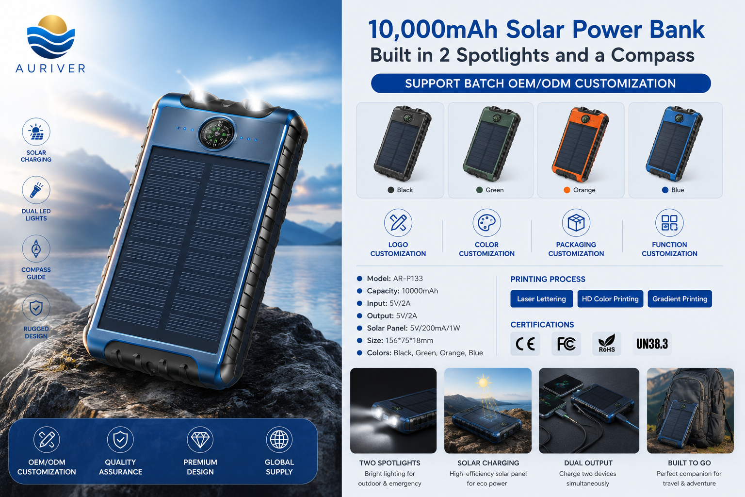 Auriver Standard 10000mAh and 20000mAh With Multi-Functional Power Bank