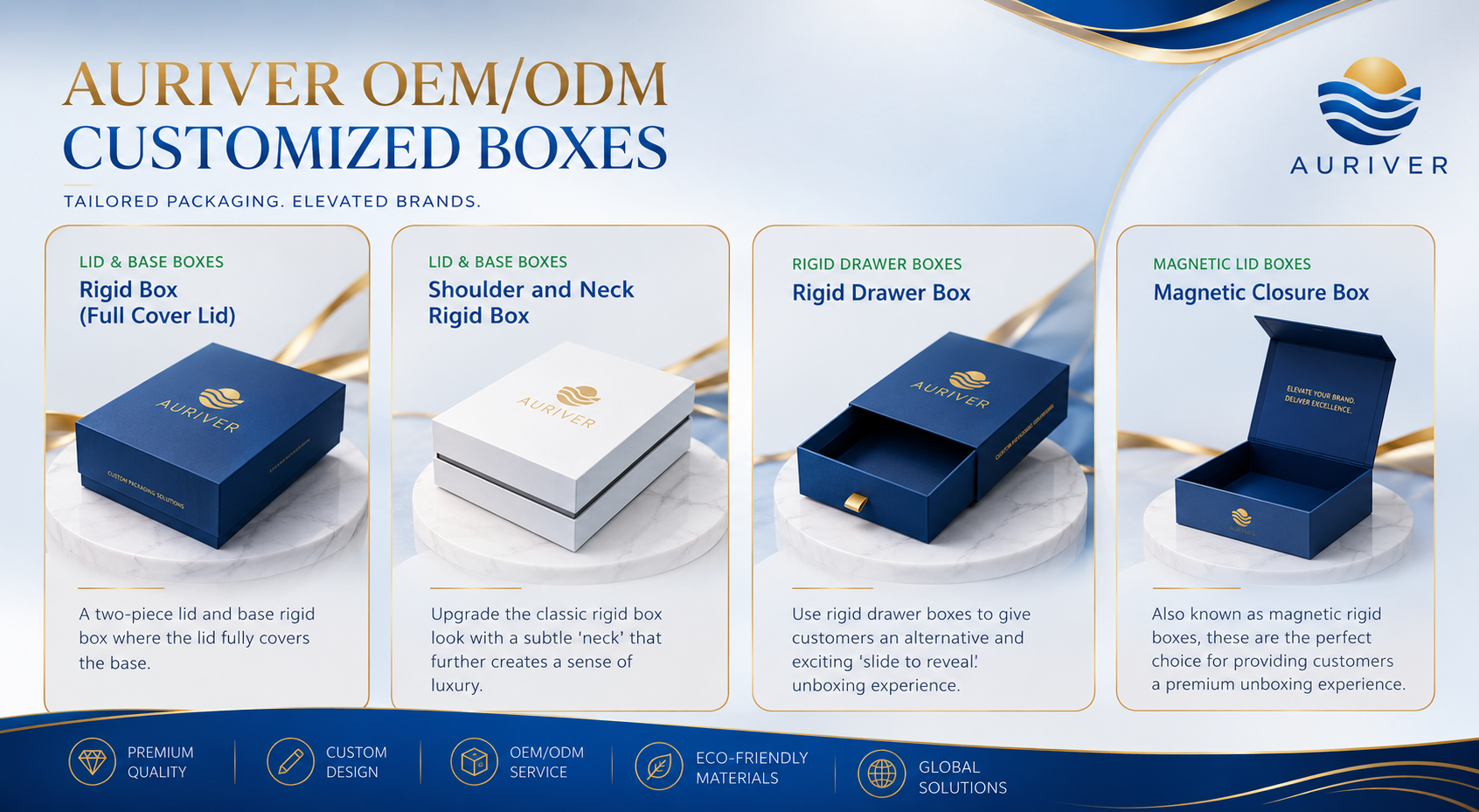 Auriver Solution Packaging Boxes