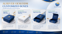 Auriver Solution Packaging Boxes