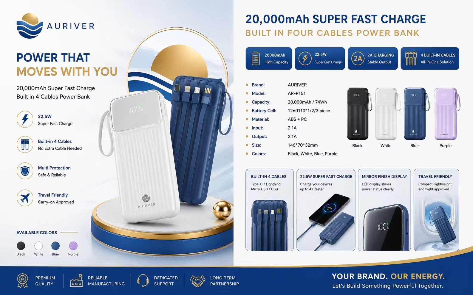Auriver 10000mAh, 20000mAh and 30000mAh Super Fast Charging Power Bank