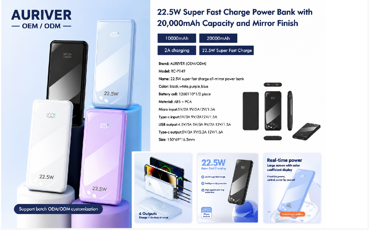 Auriver Power Bank