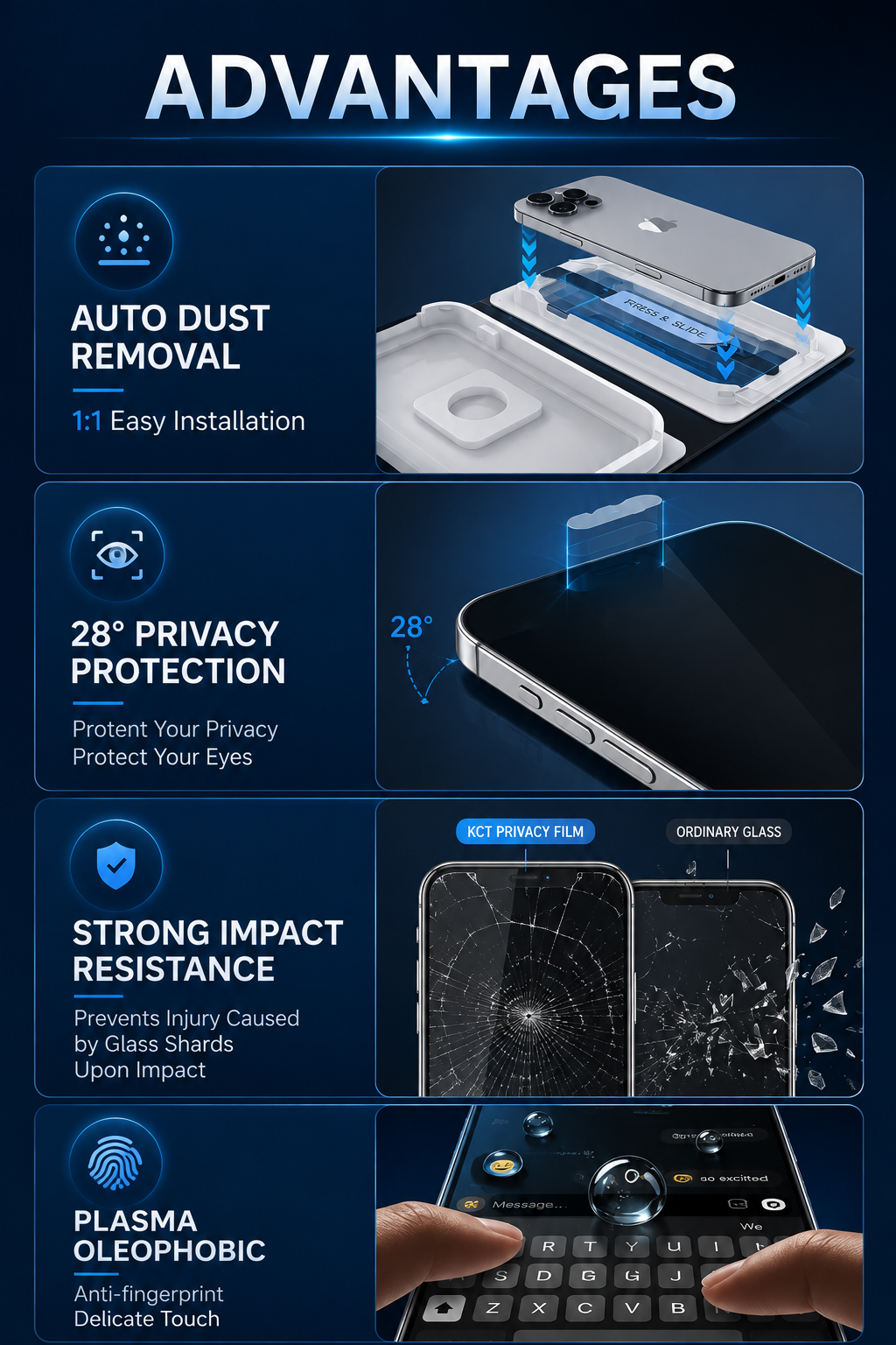 Auriver Advanced Anti Glaire Screen Protector