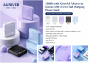 Auriver Power Bank Series
