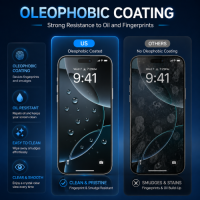 Auriver 28 degree privacy screen protector