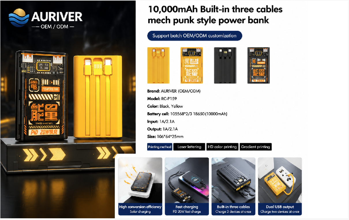 Auriver Power Bank With Polymer Battery and Dual USB