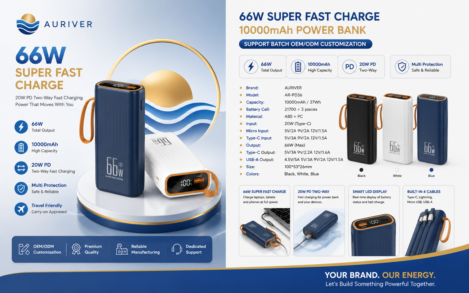 Auriver 10000mAh, 20000mAh and 30000mAh Super Fast Charging Power Bank