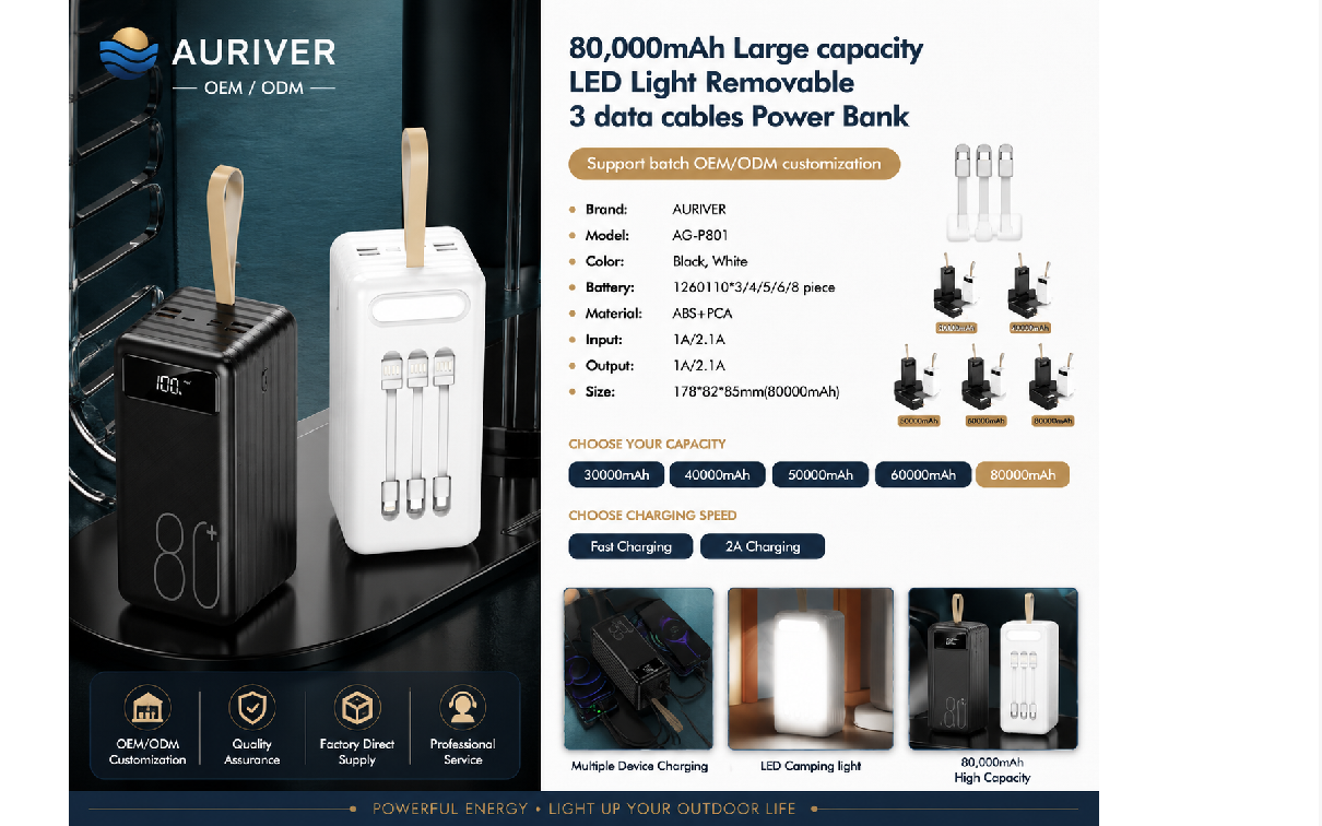 Auriver 50,000mAh Large Capicity LED Light Full Screen Power Bank