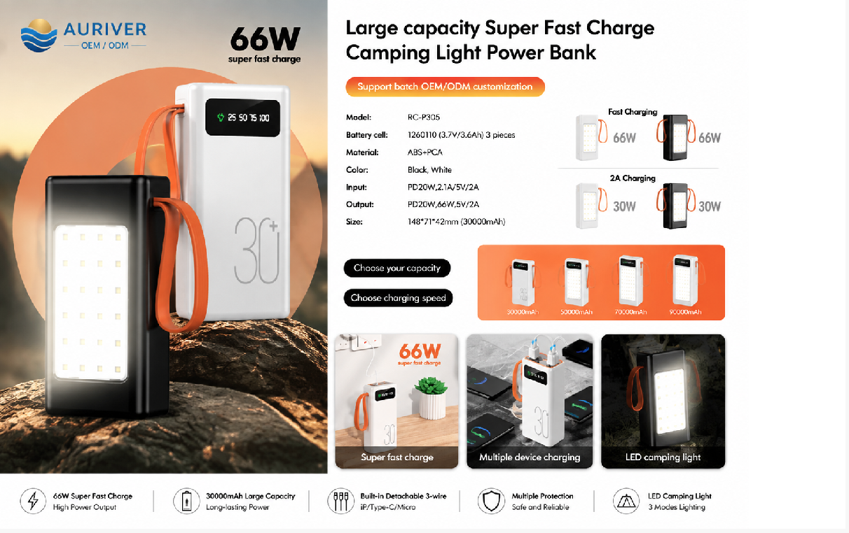 Auriver 30000mAh Large Capacity Container Super Fast Charge Power Bank