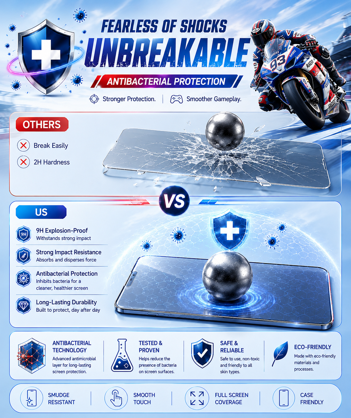Auriver Gaming HD Tempered Glass Screen Protector