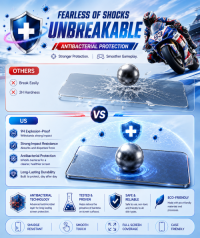 Auriver Gaming HD Tempered Glass Screen Protector
