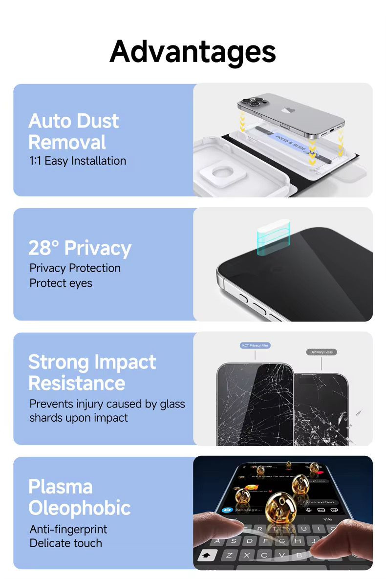 Auriver Premium Anti Blue Light Screen Protector