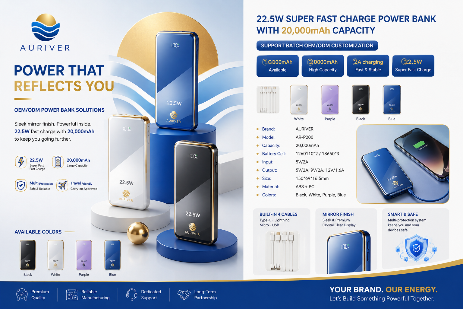 Auriver 10000mAh, 20000mAh and 30000mAh Super Fast Charging Power Bank