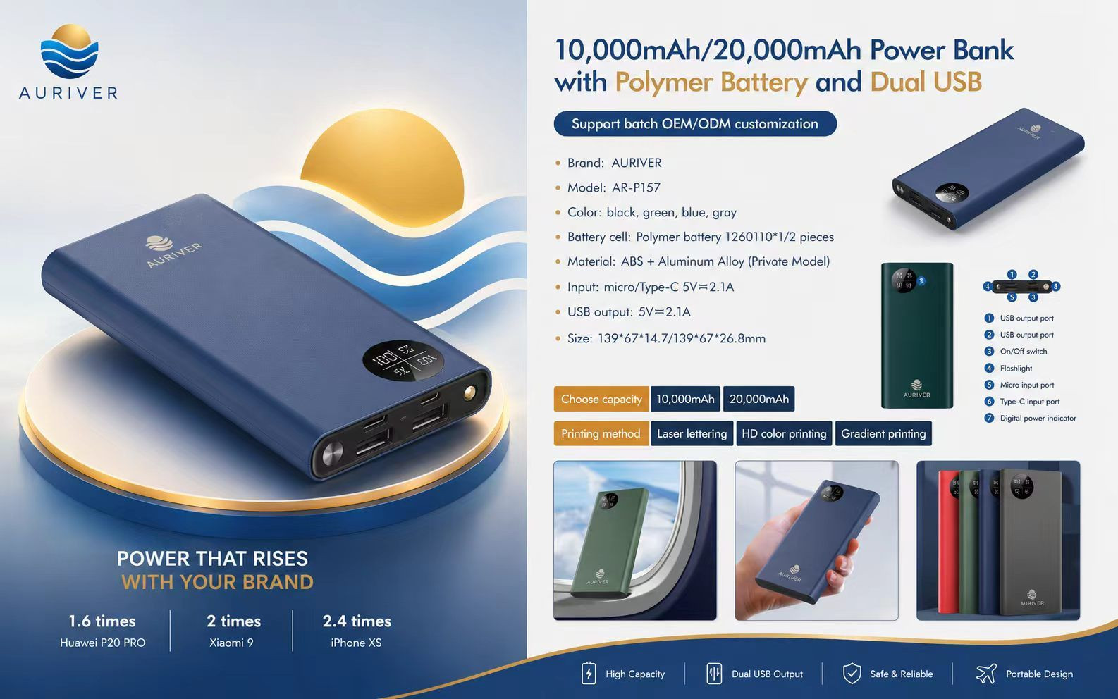 Auriver Standard 10000mAh and 20000mAh With Multi-Functional Power Bank