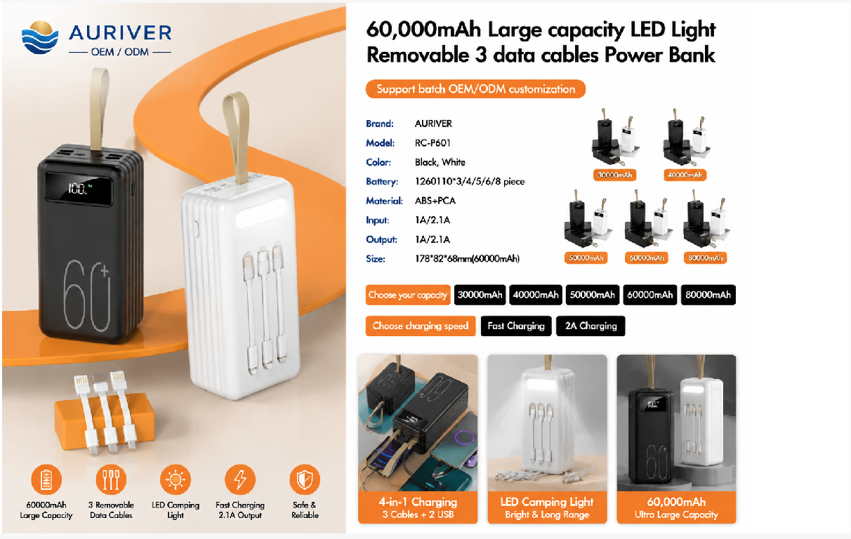 Auriver 50,000mAh Large Capicity LED Light Full Screen Power Bank