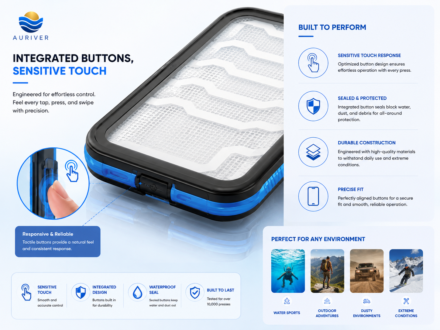 Auriver Waterproof Phone case