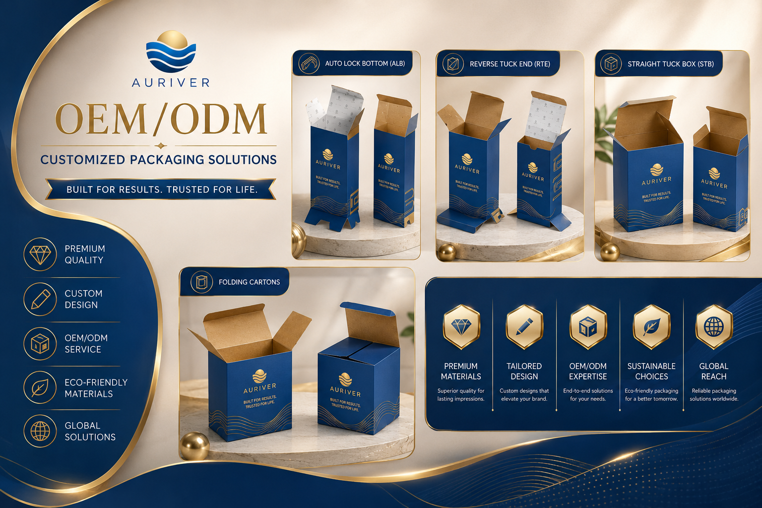 Auriver Solution Packaging Boxes