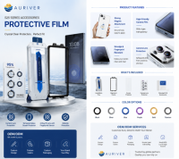 Auriver 3D Anti-Scratch Lense Protector