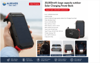 Auriver Camping Light With 4-wire Charging power Bank