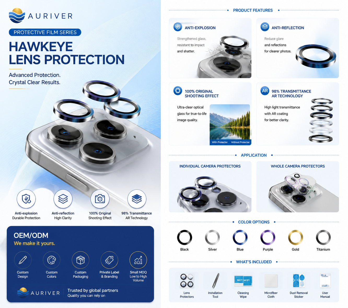 Auriver 3D Anti-Scratch Lense Protector