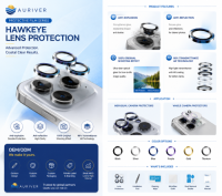 Auriver 3D Anti-Scratch Lense Protector