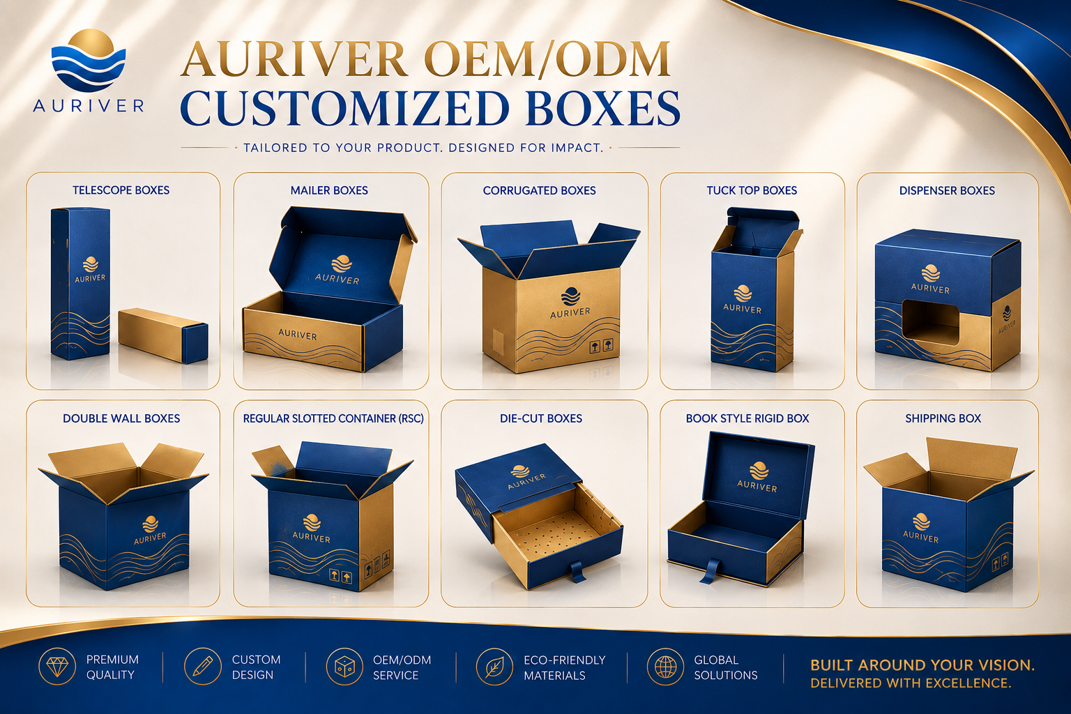 Auriver Solution Packaging Boxes